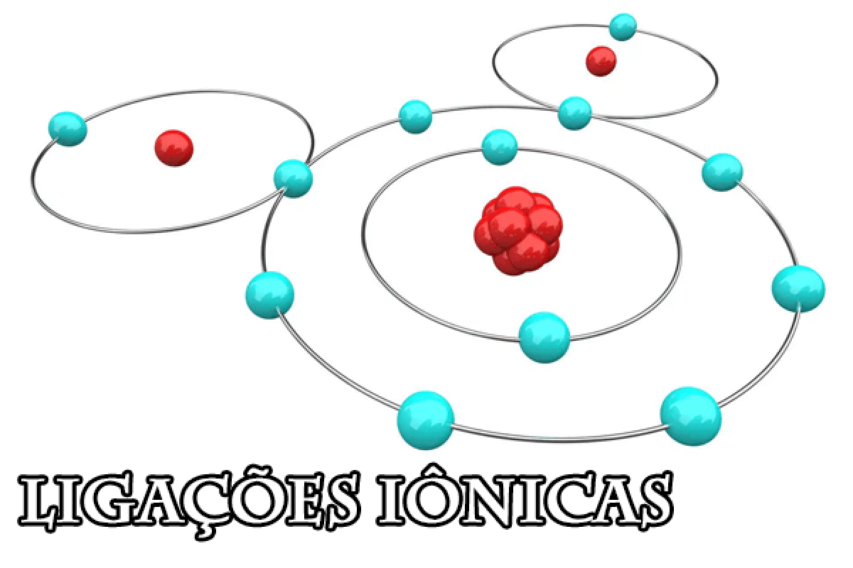 Exemplo De Ligacao Ionica Ligações Químicas Toda Matéria