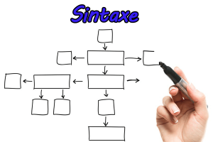 Sintaxe