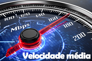 Velocidade média