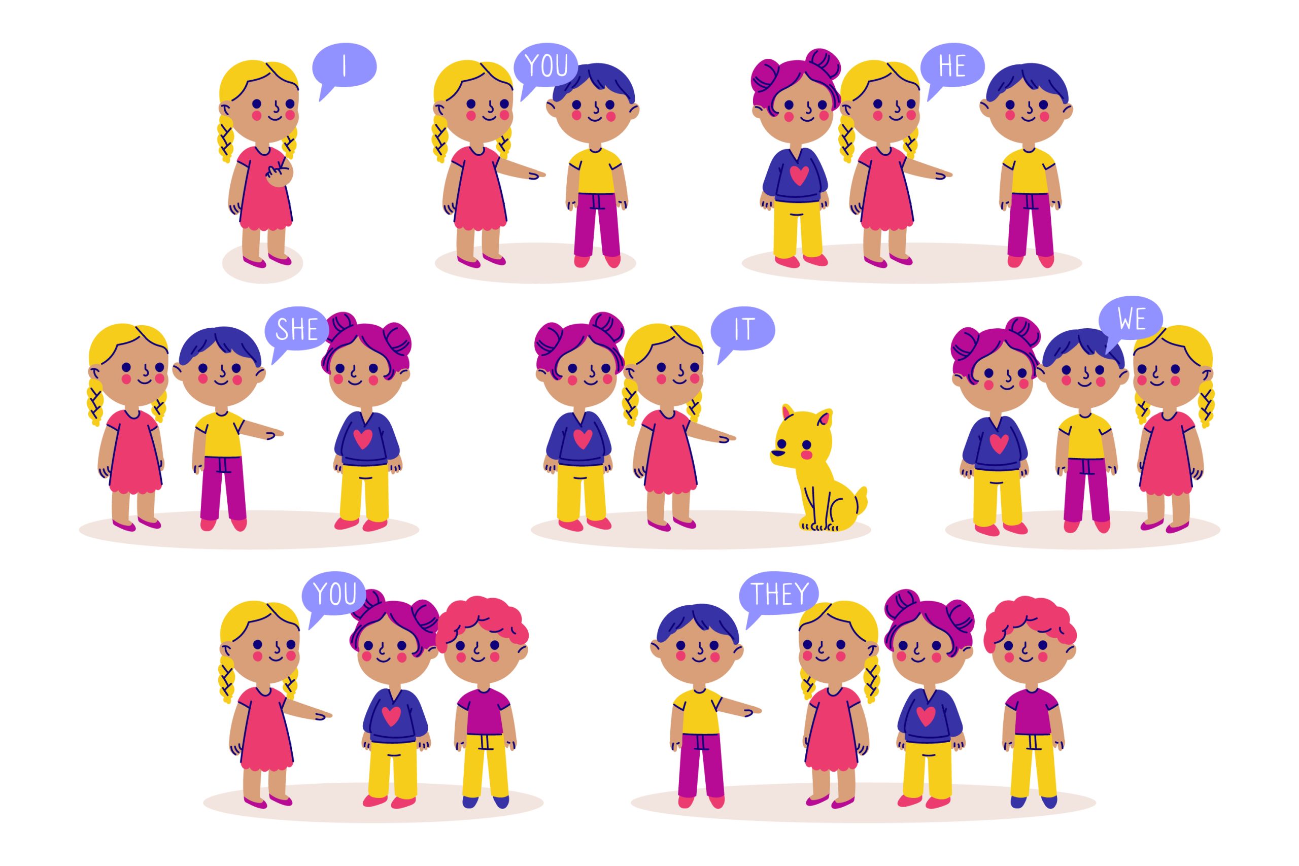 Pronomes Pessoais em Inglês (Personal Pronouns) (Imagem: FreePik.com)